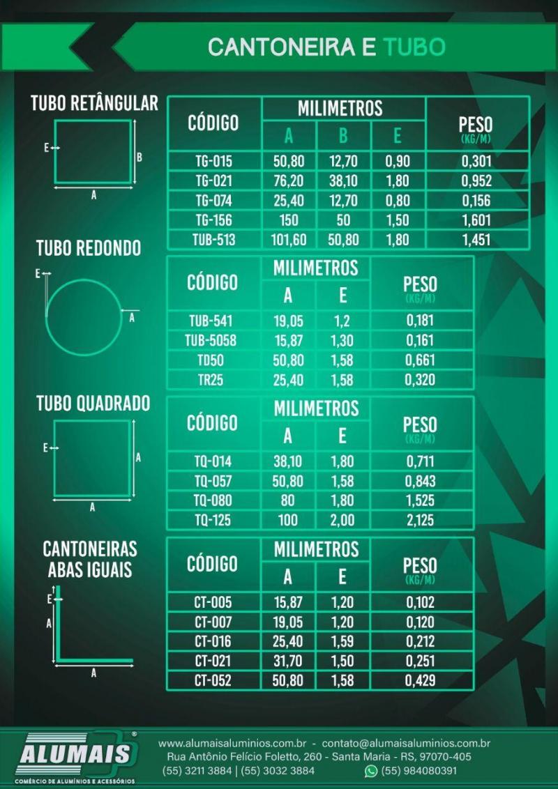 Distribuidora de Tubos de aço dobrados em Sapucaia do Sul - Aço Certo