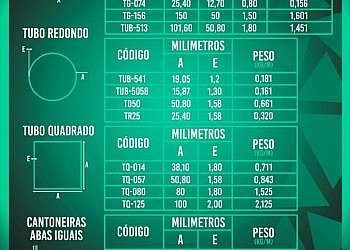 Comprar tubo de aluminio Comprar tubo de aluminio